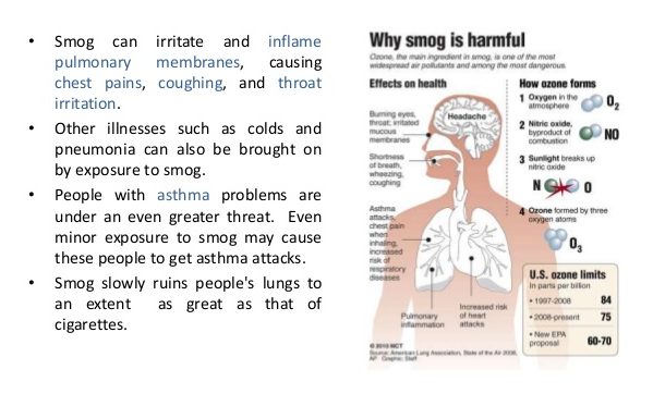 smog-illness
