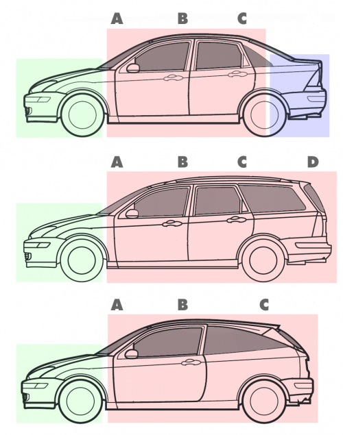 Different Car Body Styles You Need To Know PakWheels Blog Different Car Body Styles You Need To Know PakWheels Blog