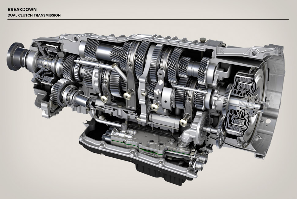 What is Dual clutch transmission . Urdu 