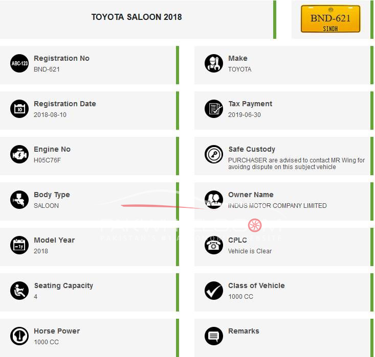 Toyota IMC cars to look out for in 2019 - PakWheels Blog