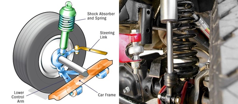 coil-springs-typical-layouts - PakWheels Blog