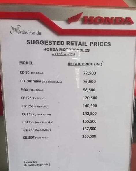 Honda Bikes New Price List June 2020