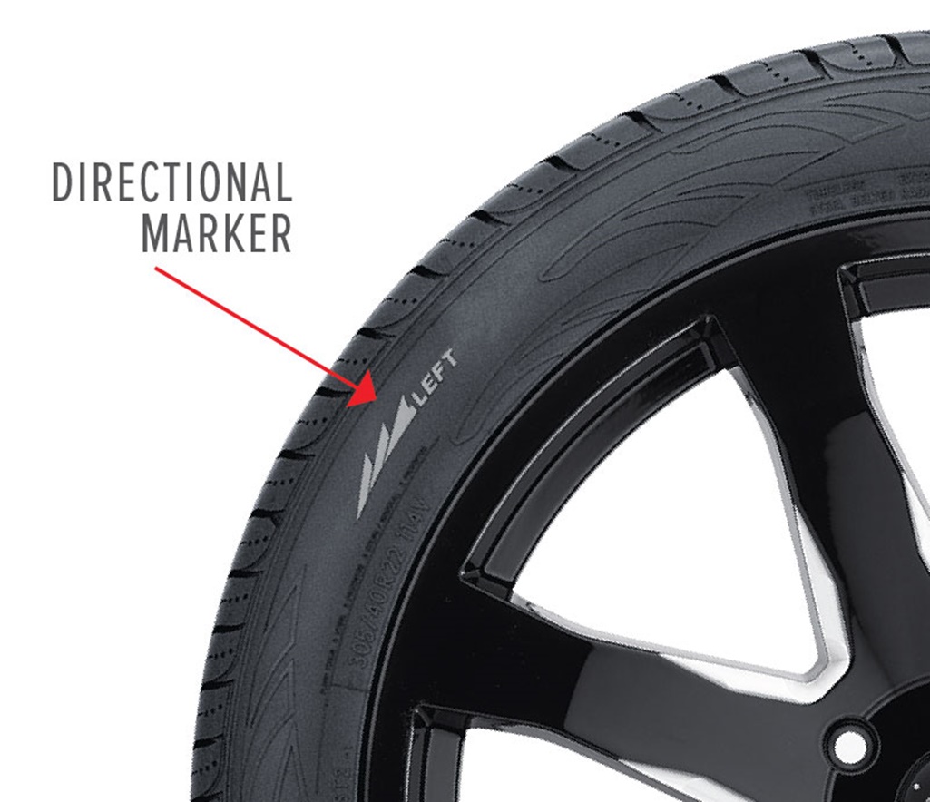 Как отличить колеса. Направление rotation вращения шины. Направление колеса Dunlop. Направленность шин как определить. Направление протектора на колесах.