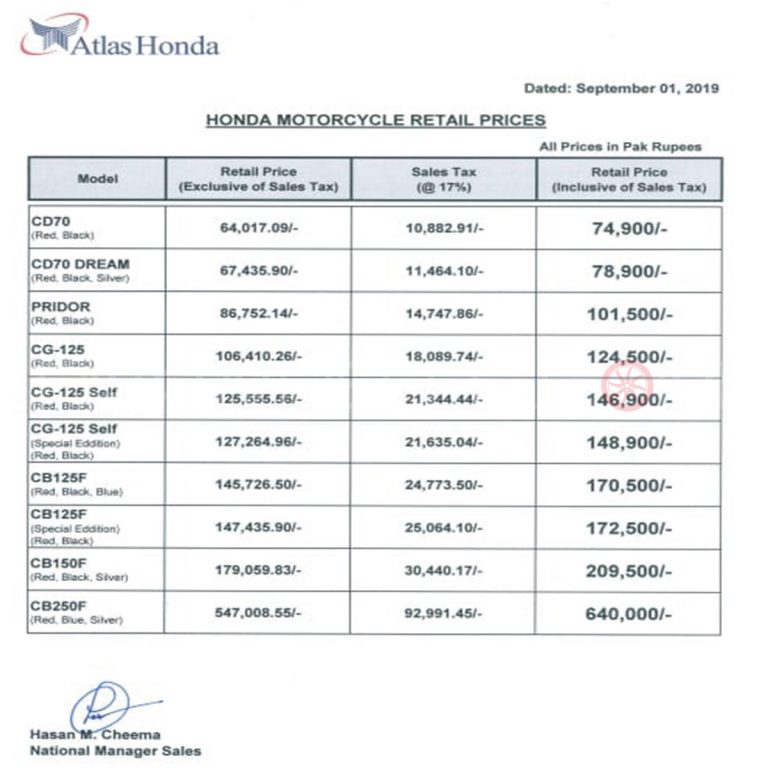 Honda 125 Csd Motorcycle Price List 2020 Pakistan Pdf Honda Cd70