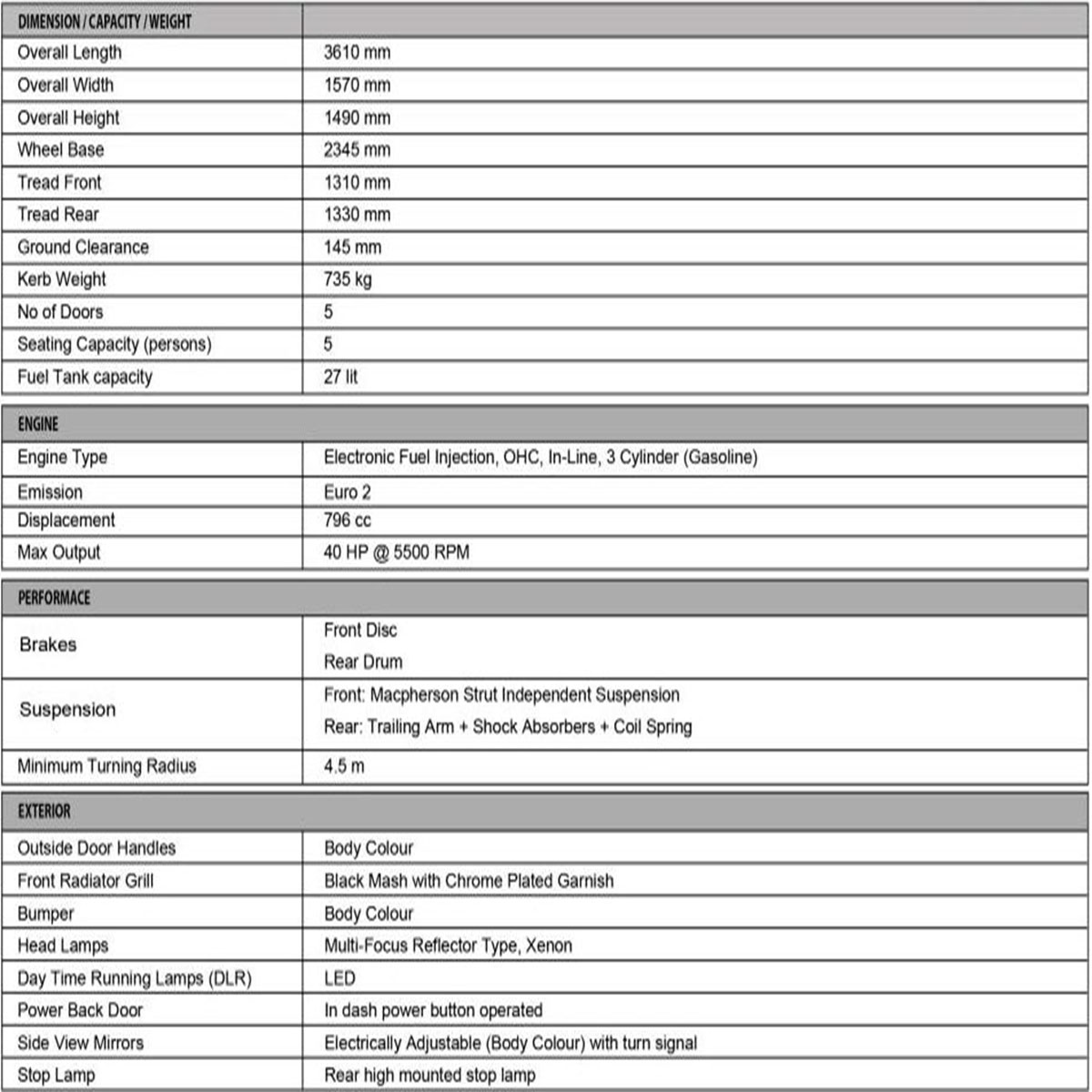 Pearl deals price list