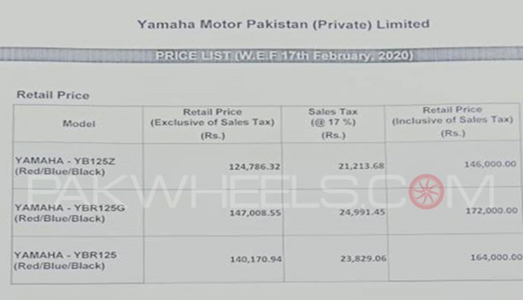 Yamaha price list deals 2020