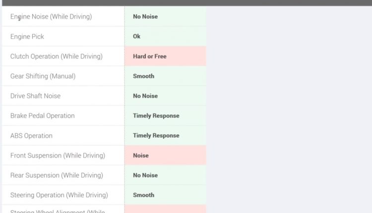 test drive