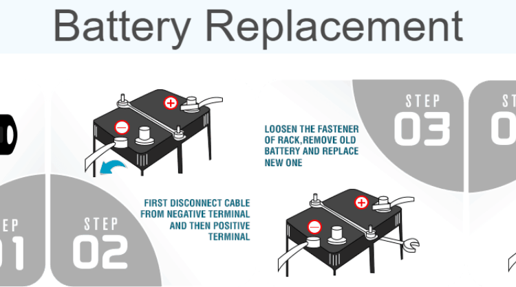 Battery-Replacement