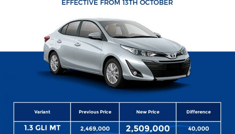 Yaris price - PakWheels Blog