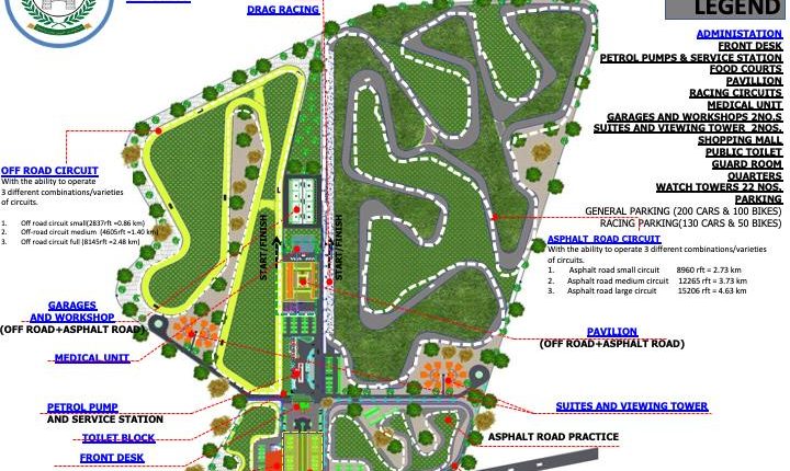 KP Motors Sports Arena