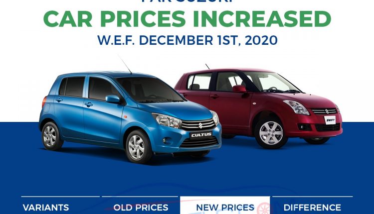 Pak Suzuki Car prices