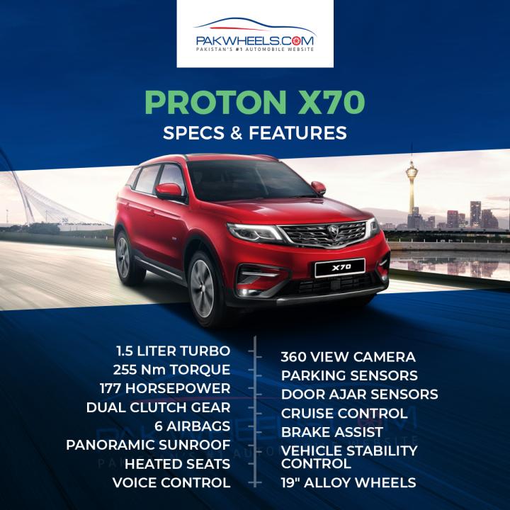 Proton X70 Official Specs Features Revealed Pakwheels Blog