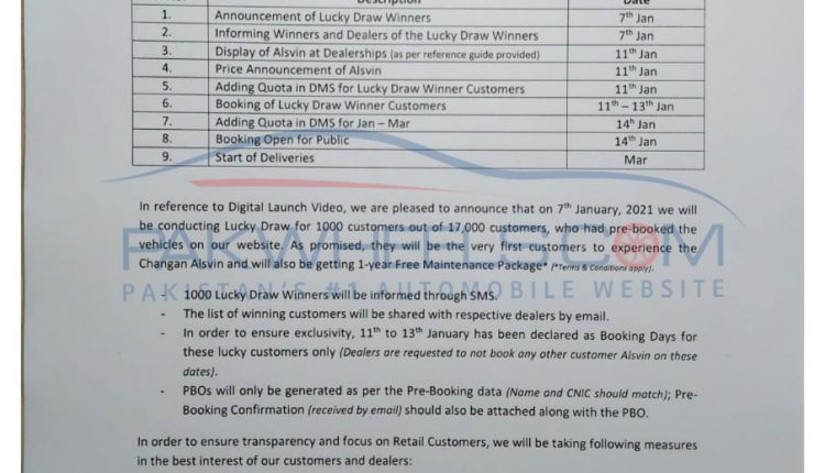 Changan Alsvin Price