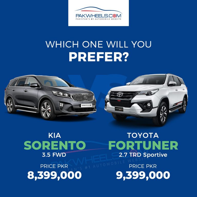 KIA Sorento Vs. Toyota Fortuner - A Price Comparison! - PakWheels Blog