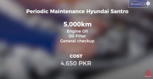 Santro maintenance 