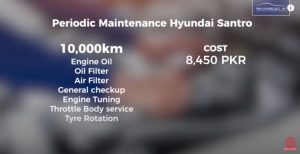 Santro maintenance 
