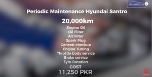 Santro maintenance 