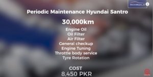 Santro maintenance 