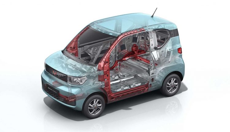 wuling—hong-guang-mini-ev-structure