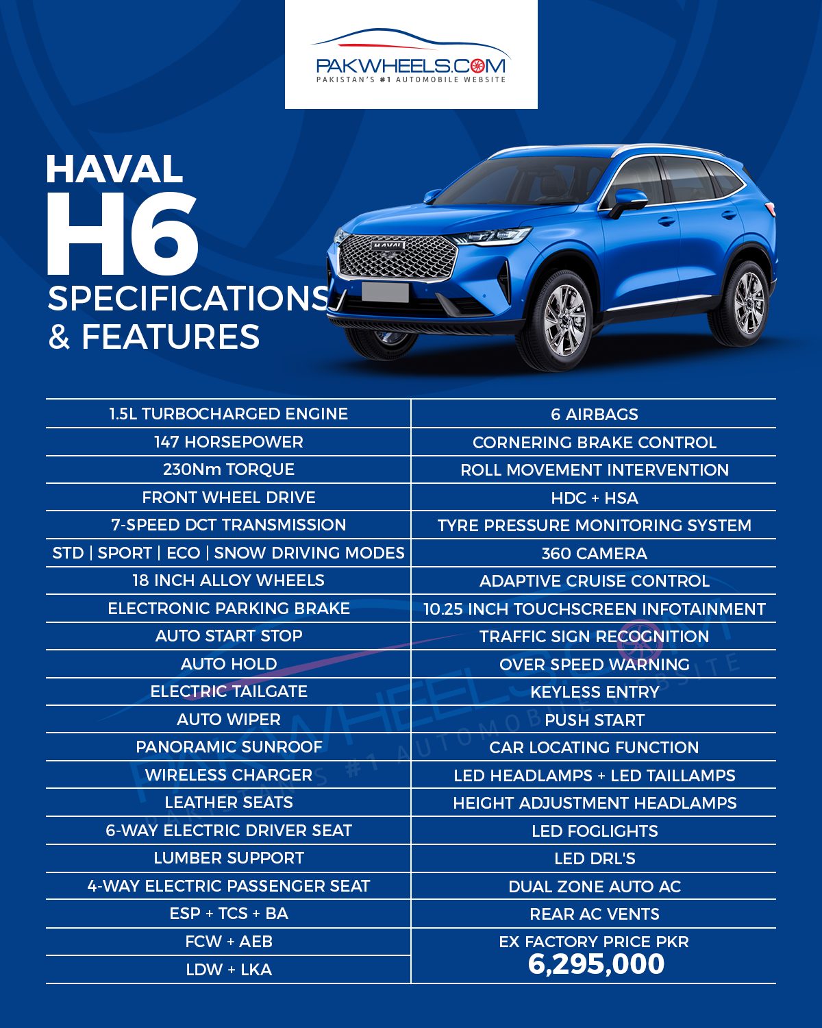 Свечи зажигания haval h6