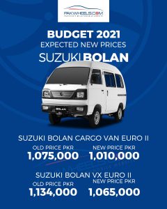 suzuki Bolan 