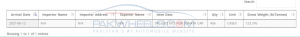 Hyundai Sonata Import Data