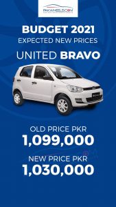 United Bravo new Price