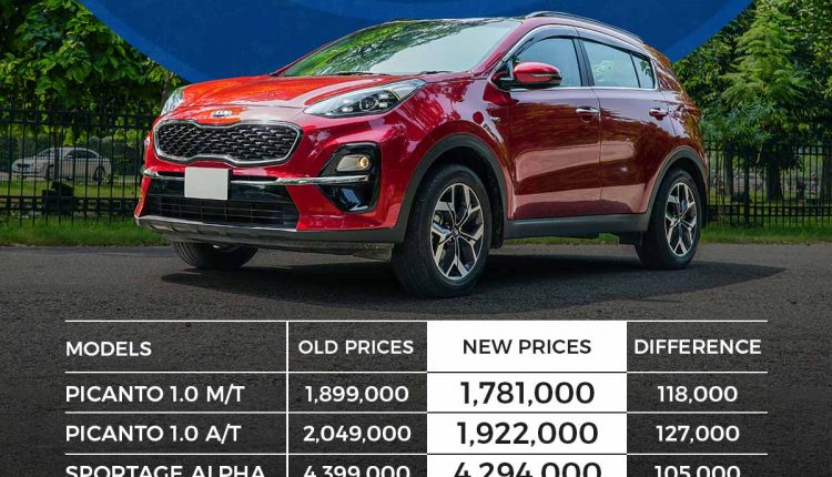 KIA prices