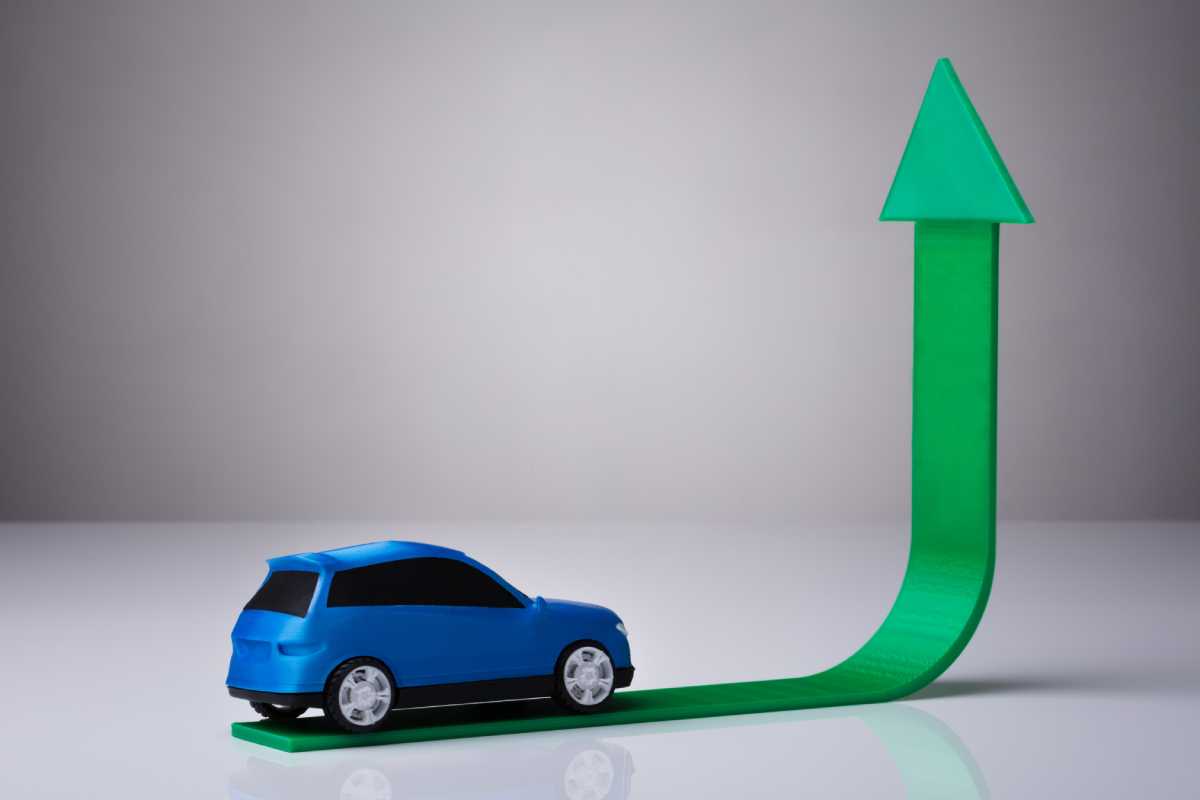 Car Price Hikes