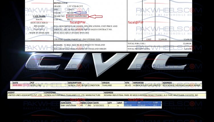 civic cbu
