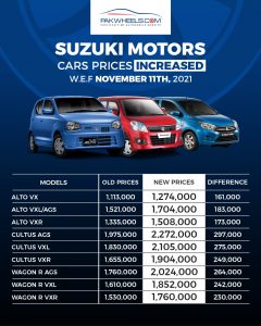 suzuki car price list