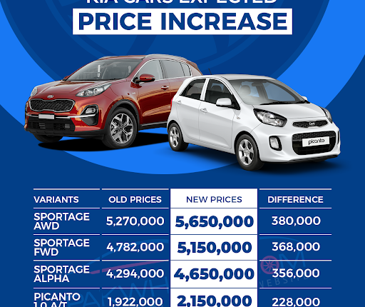 kia-price