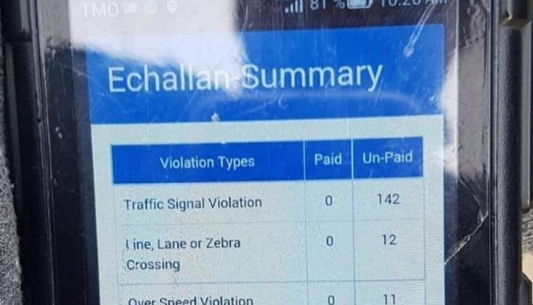 E-Challans
