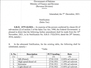 GST on petrol 