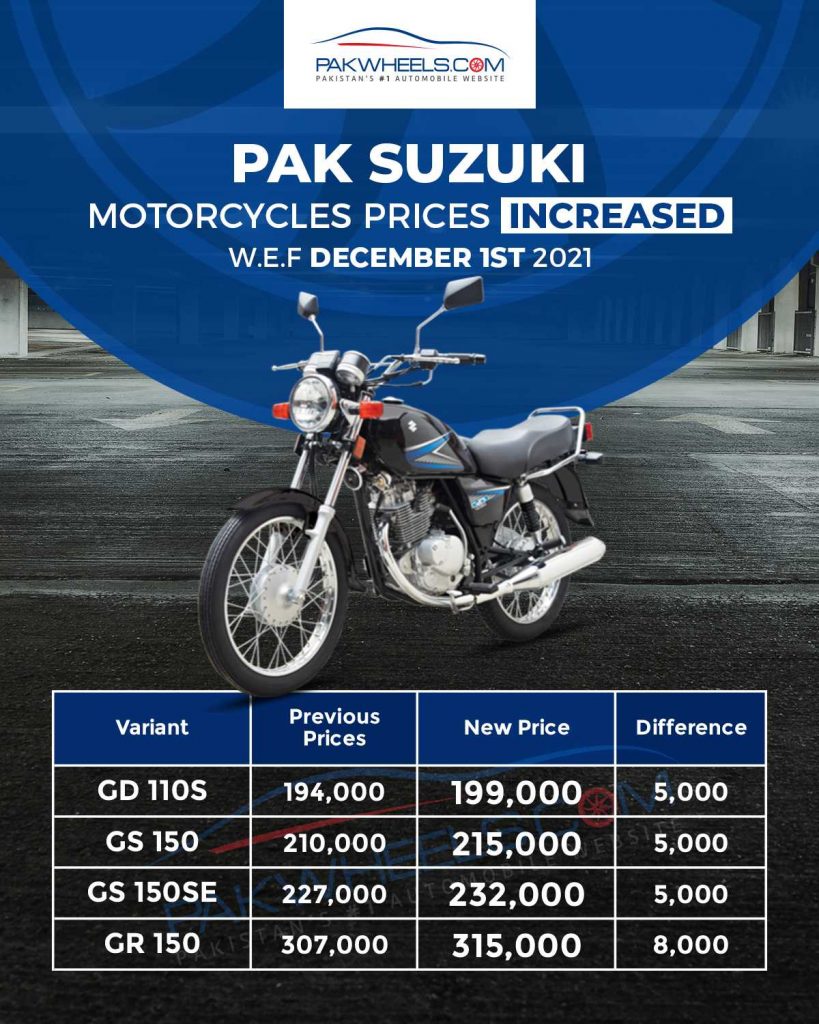 suzuki motorcycle service costs