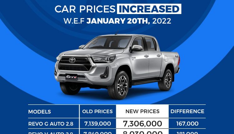 ToyotaRevoHiluxJan2022
