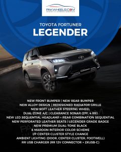Toyota Fortuner Legender