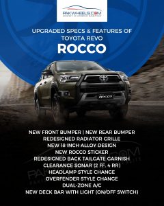 Revo Rocco Specs and Features