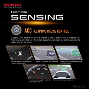 Adaptive Cruise Control in Civic RS Turbo