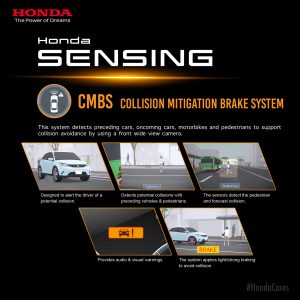 Collision Mitigation Braking System