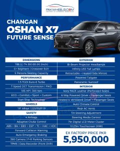5-seater Changan Oshan X7