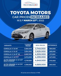 Toyota Corolla New Prices