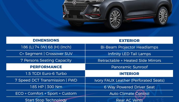 oshan-x7-Comfort-Specs-&-Features