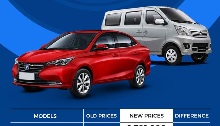 Changan Car Prices