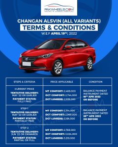 Changan car prices 