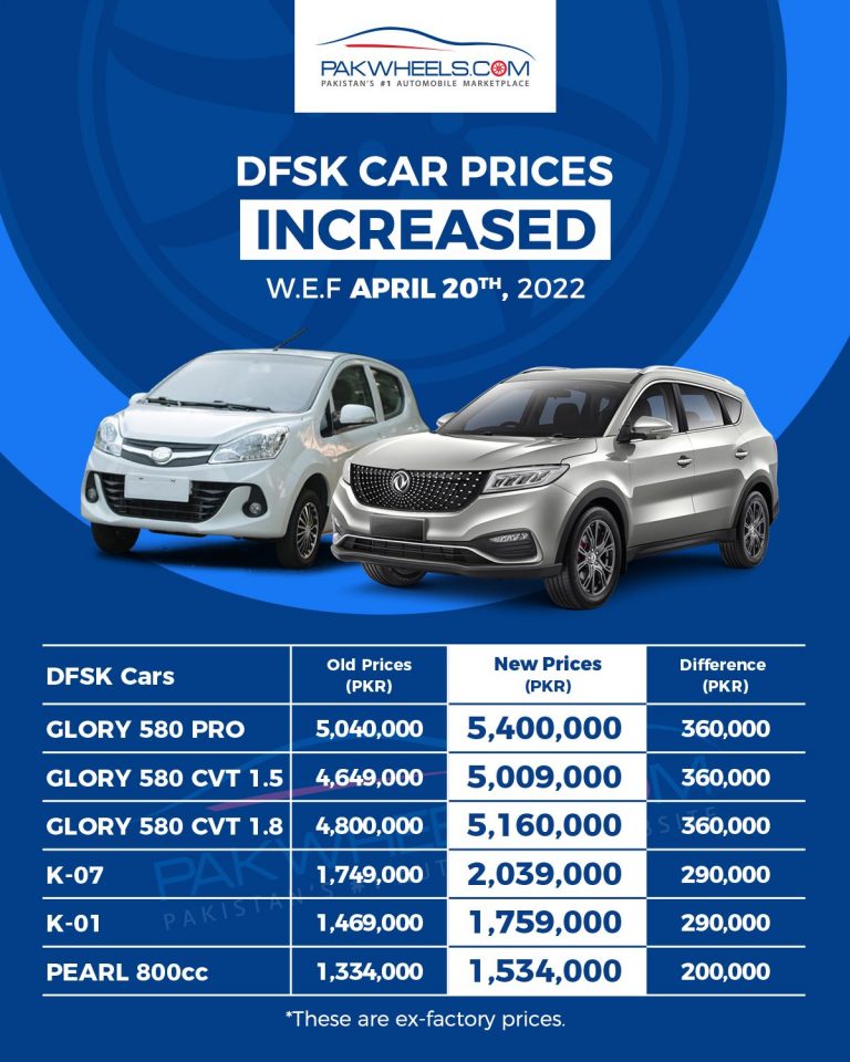 Prince DFSK Car Prices Increased, Again - PakWheels Blog