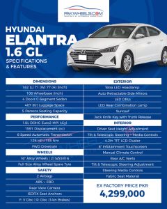 Hyundai Elantra GL