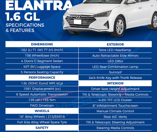 elantra