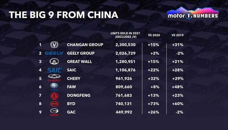 top-chinese-companies-pakwheels-blog