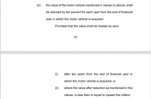 Capital Value Tax
